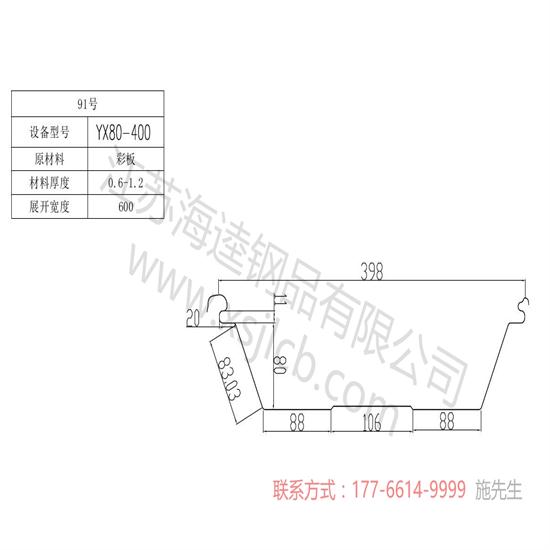 樓承板的防火能力到底怎么樣？