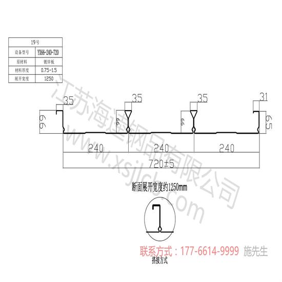 預防樓承板開裂的必備指南？