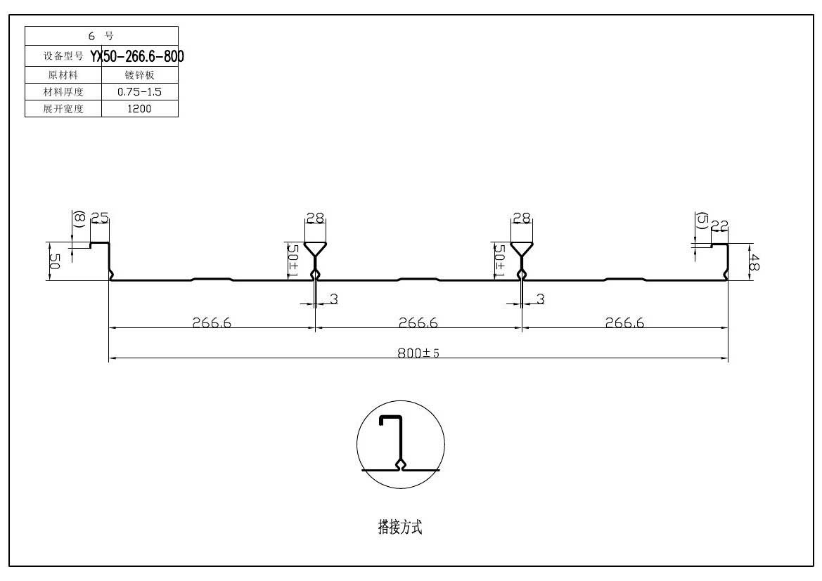 鍍鋅樓承板具有哪些特點(diǎn)呢？？？