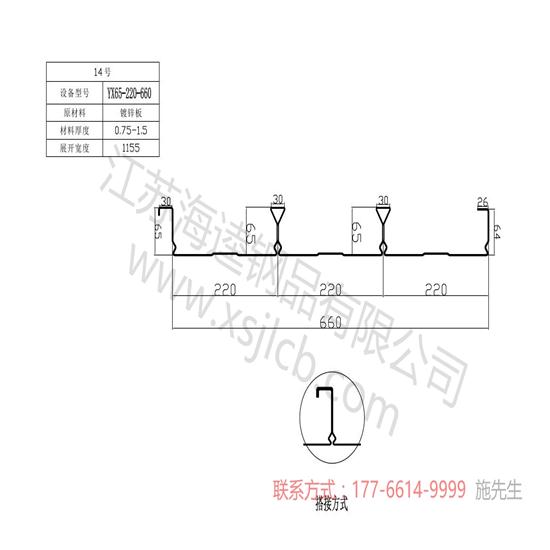 樓承板經(jīng)濟(jì)性方面的競爭力